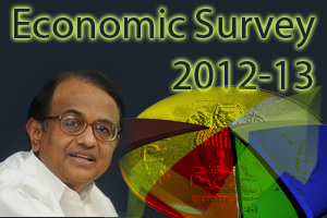 Economic Survey 2012-13 projects growth between 6.1 and 6.7 per cent